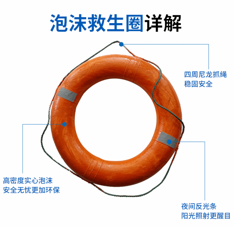 Người lớn phao cứu sinh chuyên nghiệp hàng hải kg phao cứu sinh người lớn bằng nhựa polyethylene vòng bơi kiểm tra tàu chứng nhận ccs - Cao su nổi