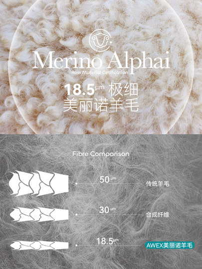 [Nan En & Awex Collaboration] Merino Wool Women's Warm Antibacterial Ski Face Cover Outdoor Headgear for Men