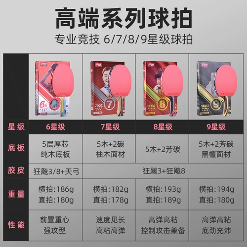 Red Double Happy Table Tennis Racket 6 -Star Professional Flagship Officing Massion Six -Star 9 Single Shot King Wang Bingbing Racket