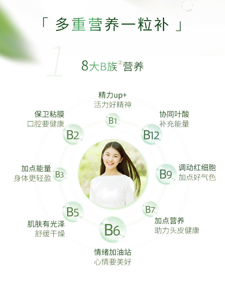 澳佳宝 复合B族维生素 75粒 图2