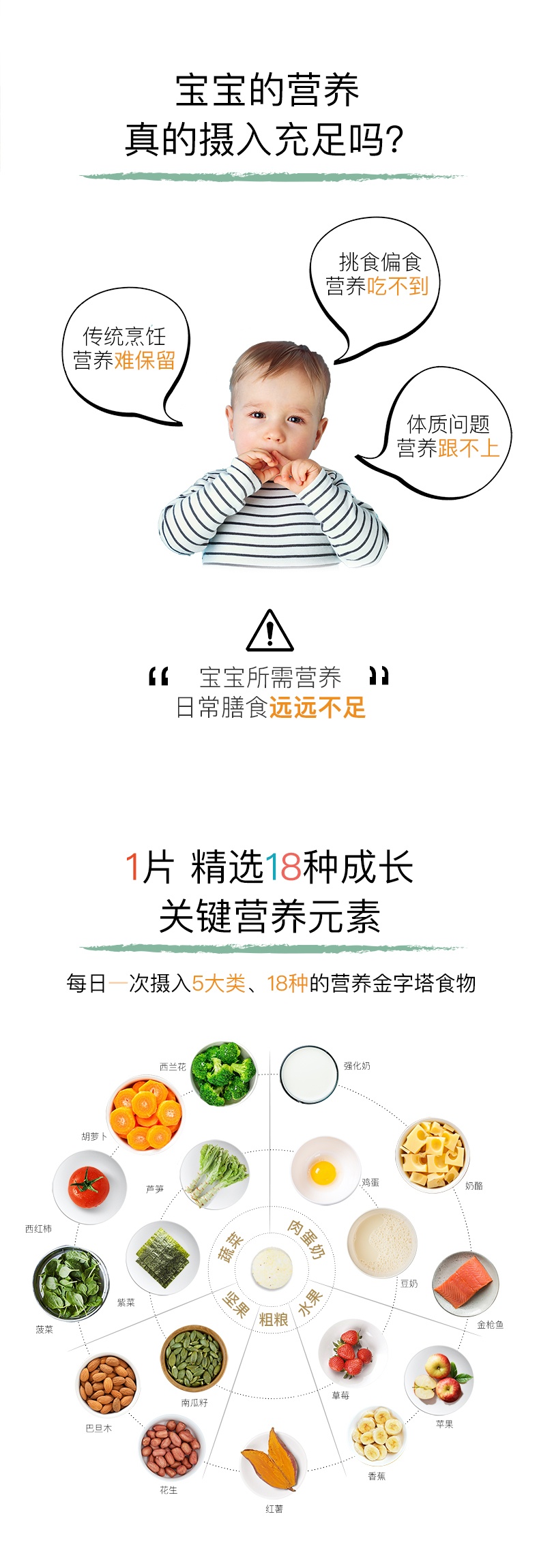 Blackmores澳佳宝儿童复合维生素