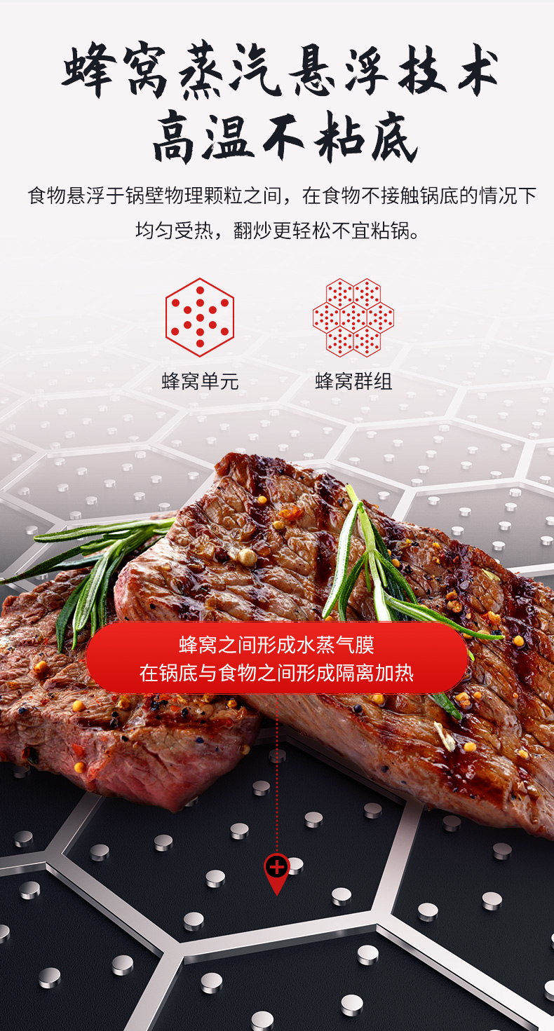Debo 304不锈钢不粘炒锅 蜂窝悬浮设计 少油烟 图3