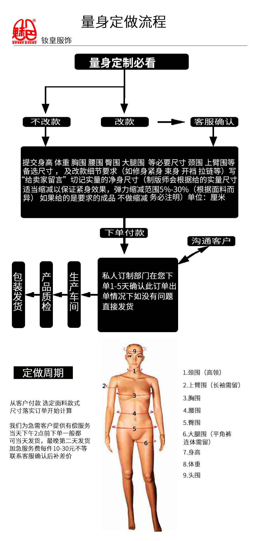 Латексная униформа, боди с молнией, корректирующее белье, большой размер, делается под заказ 
