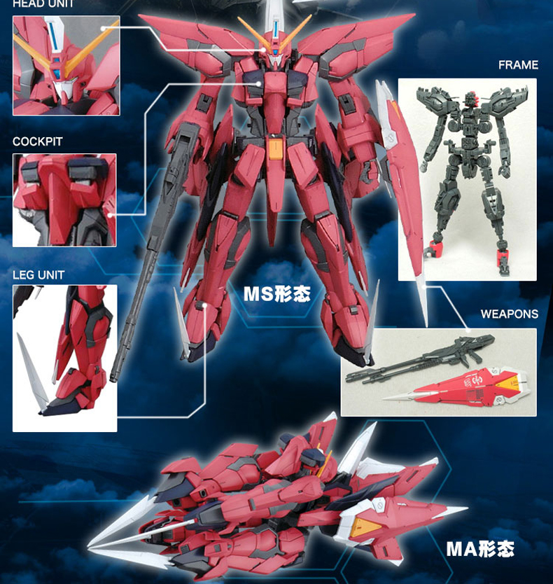 Bandai Gundam Model MG 1/100 Air Combat Strike Gundam St. Shield Storm Thunder Lightning Duel - Gundam / Mech Model / Robot / Transformers mô hình gundam chính hãng