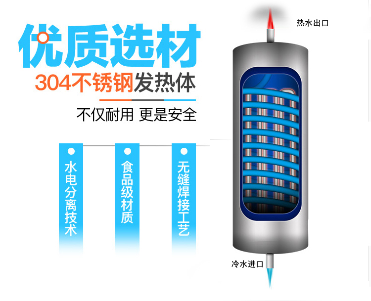 bình nóng lạnh picenza 20l Máy nước nóng điện gia dụng nóng nóng miễn phí lưu trữ nước 3 giây tốc độ nóng nhiệt phòng tắm nhà bếp sử dụng kép vòi điện bình nước nóng rossi