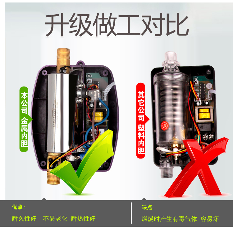 bình nóng lạnh picenza 20l Máy nước nóng điện gia dụng nóng nóng miễn phí lưu trữ nước 3 giây tốc độ nóng nhiệt phòng tắm nhà bếp sử dụng kép vòi điện bình nước nóng rossi