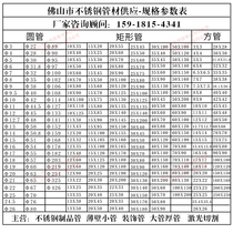 201 stainless steel square tube 304 round tube rectangular tube extra large tube 316L sanitary wire drawing welding laser wood grain products