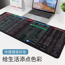 Oversized shortcut key book mouse pad office cad ps computer cute girl keyboard table pad