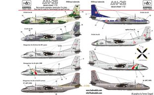 HAD Транспортный самолет, конструктор, модель самолета, наклейка, масштаб 1:72