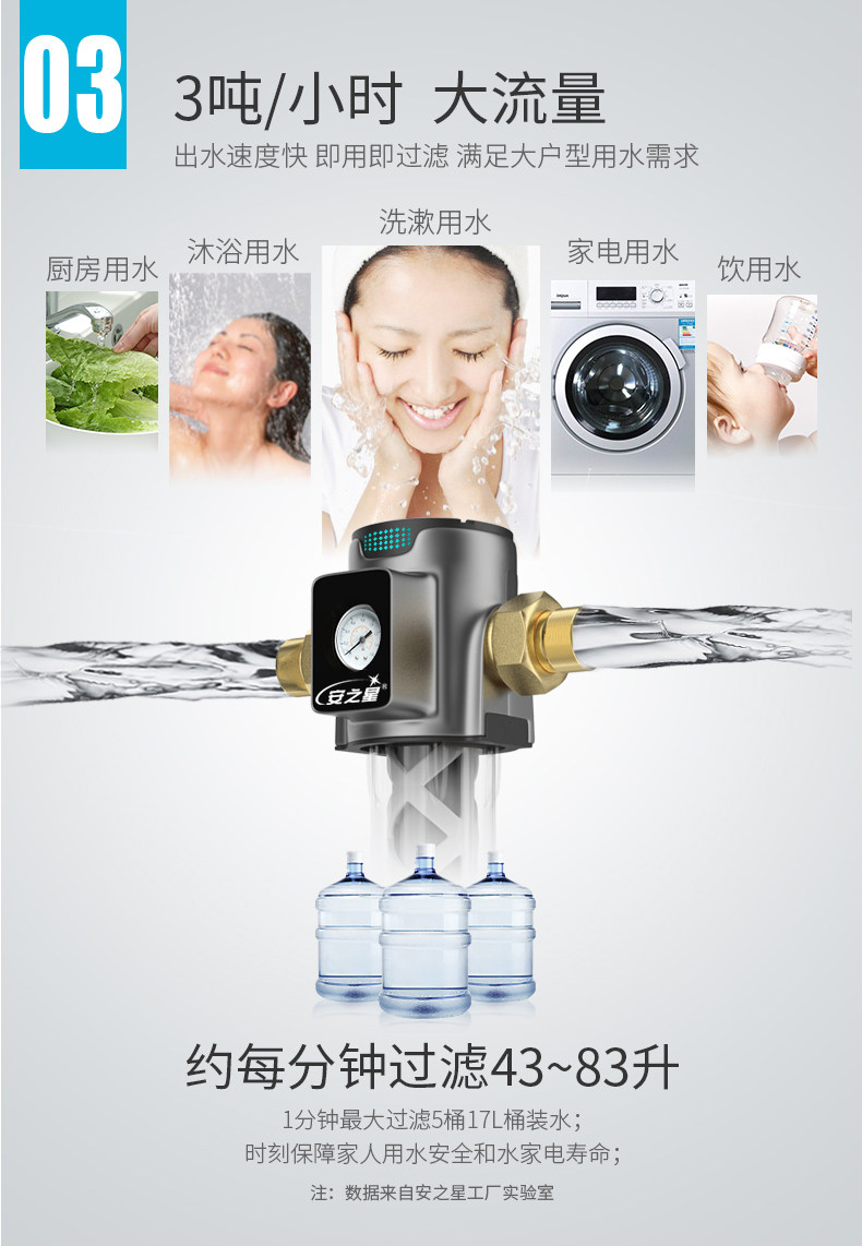新家必备 安之星 反冲洗前置过滤器 3吨大流量 水压监测 316不锈钢滤芯永不换 图9