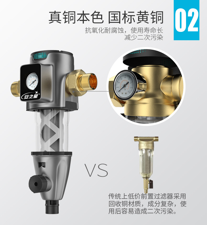 新家必备 安之星 反冲洗前置过滤器 3吨大流量 水压监测 316不锈钢滤芯永不换 图8