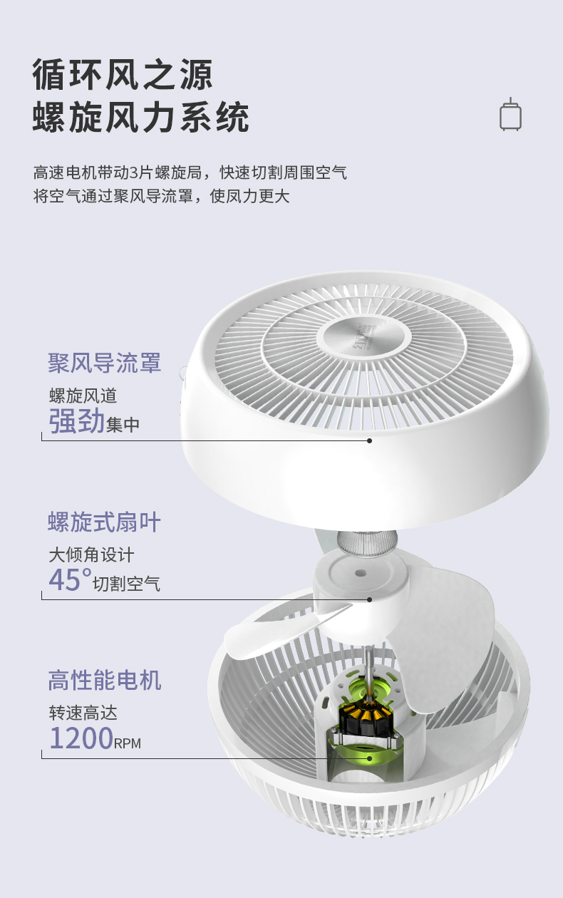 红双喜 台地两用 空气循环扇 三档可调 图2