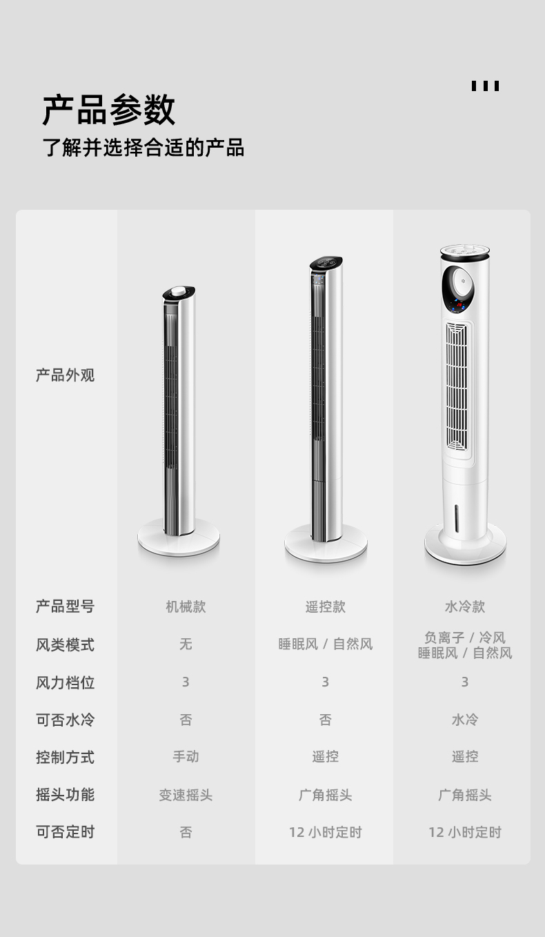红双喜 无叶塔扇 切风细腻柔和 久吹不头疼 图6