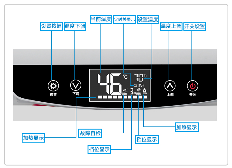 ariston 20l Panda gấu trúc nước trữ nước nóng phòng tắm điện hộ gia đình 40/50/60/80 lít tắm tường gắn giá bình nóng lạnh ariston 30l
