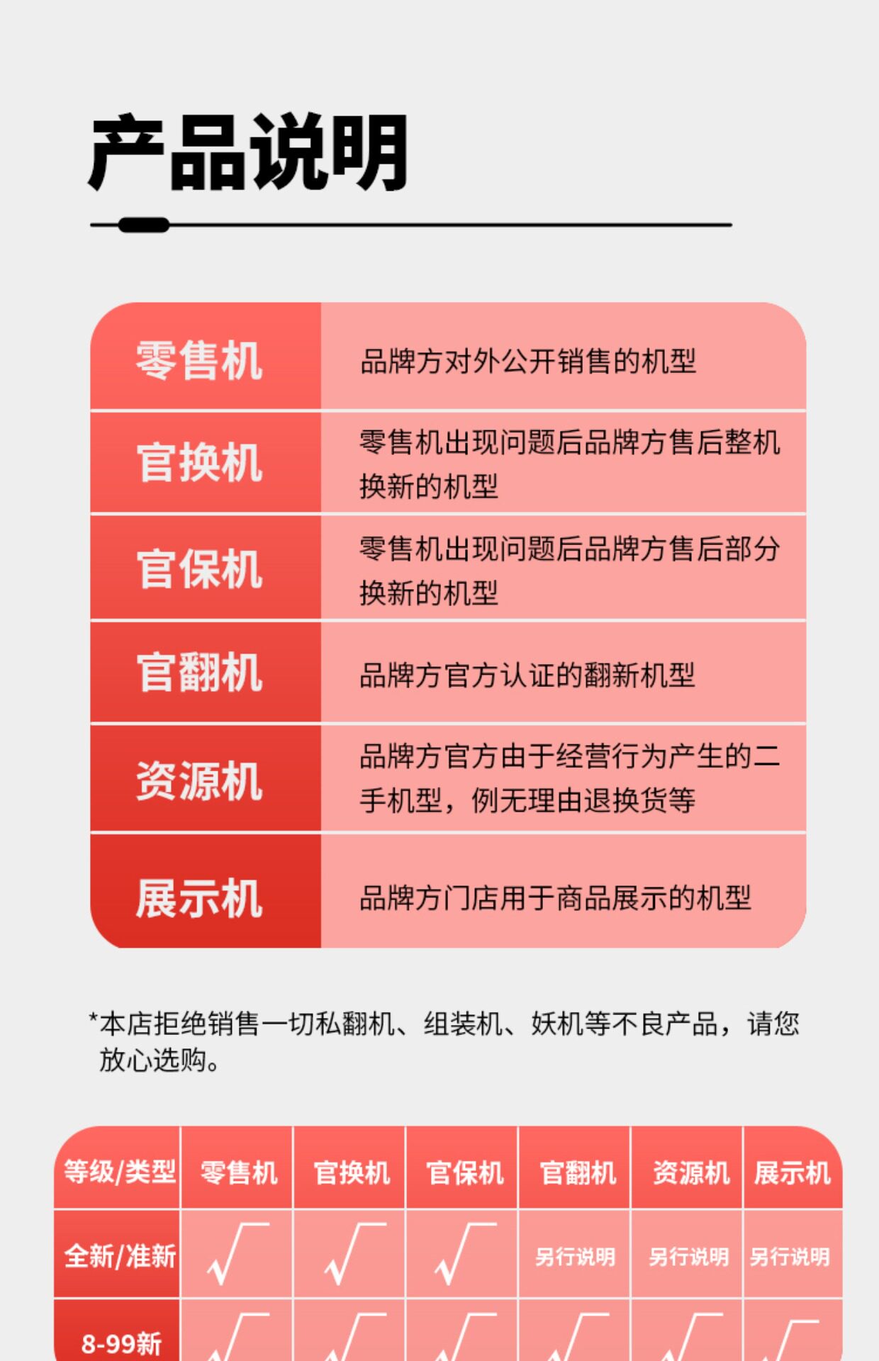 Бывшие в употреблении мобильные телефоны 【二手】apple/苹果 iphone xs max Apple/iPhone