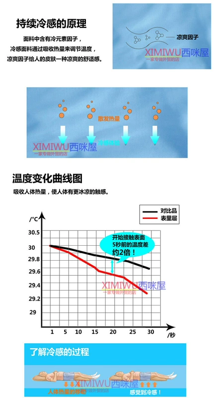 Xuất khẩu sang Nhật Bản cảm giác siêu lạnh gối đơn mùa hè những người yêu thích vải lụa băng gối trẻ em gối sinh viên - Khăn gối