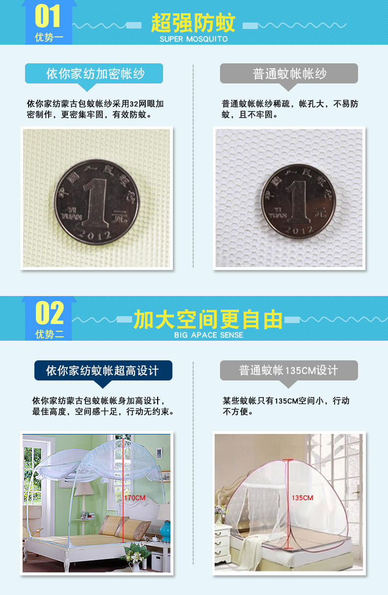 lưới yurt hộ gia đình tăng gấp đôi đơn giản và dễ dàng để cài đặt lều 1,5m 1,8 m giường stented ký túc xá cửa đơn - Lưới chống muỗi màn gấp gọn