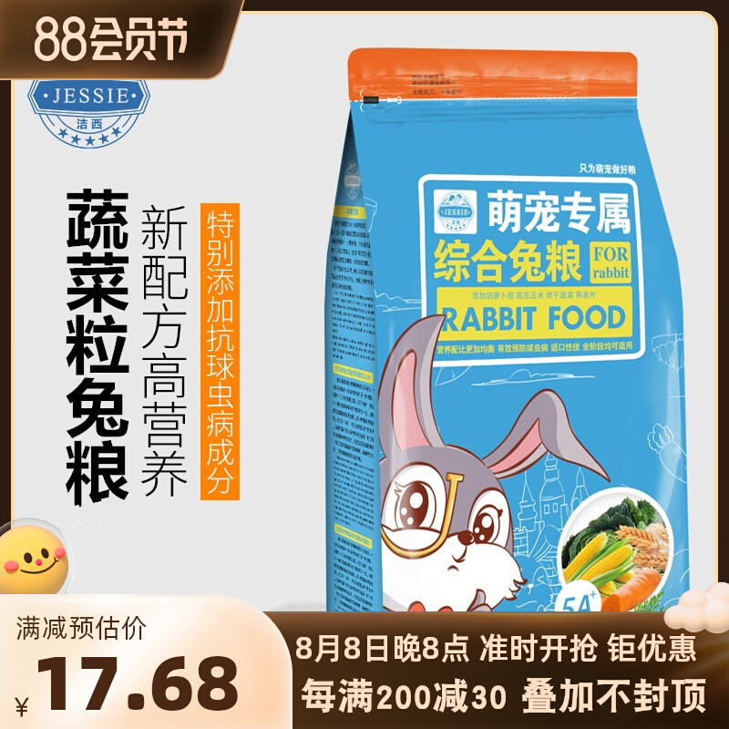 JESSIE JESSIE Comprehensive Rabbit Food Feed Food Young Rabbit Grain Rabbit Pet Grain Rabbit 5 kg
