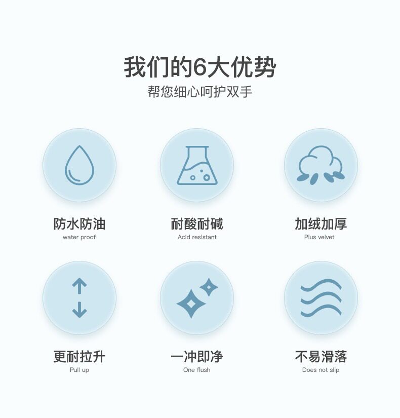 Перчатки для уборки None Xpress