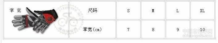 Gants de cyclisme mixte - Ref 2240506 Image 7