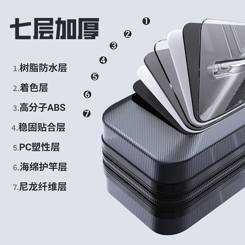 渔具包大容量鱼竿包：如何选择最适合你的钓鱼神器？