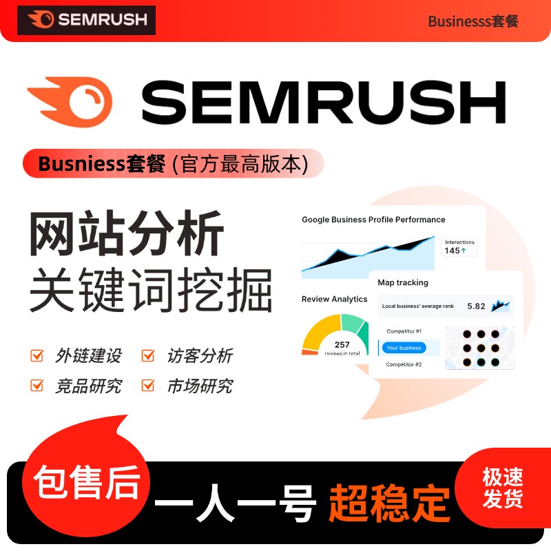 Semrush Business Package Includes Traffic Analysis, Competitor Information Search, and Seo Tools
