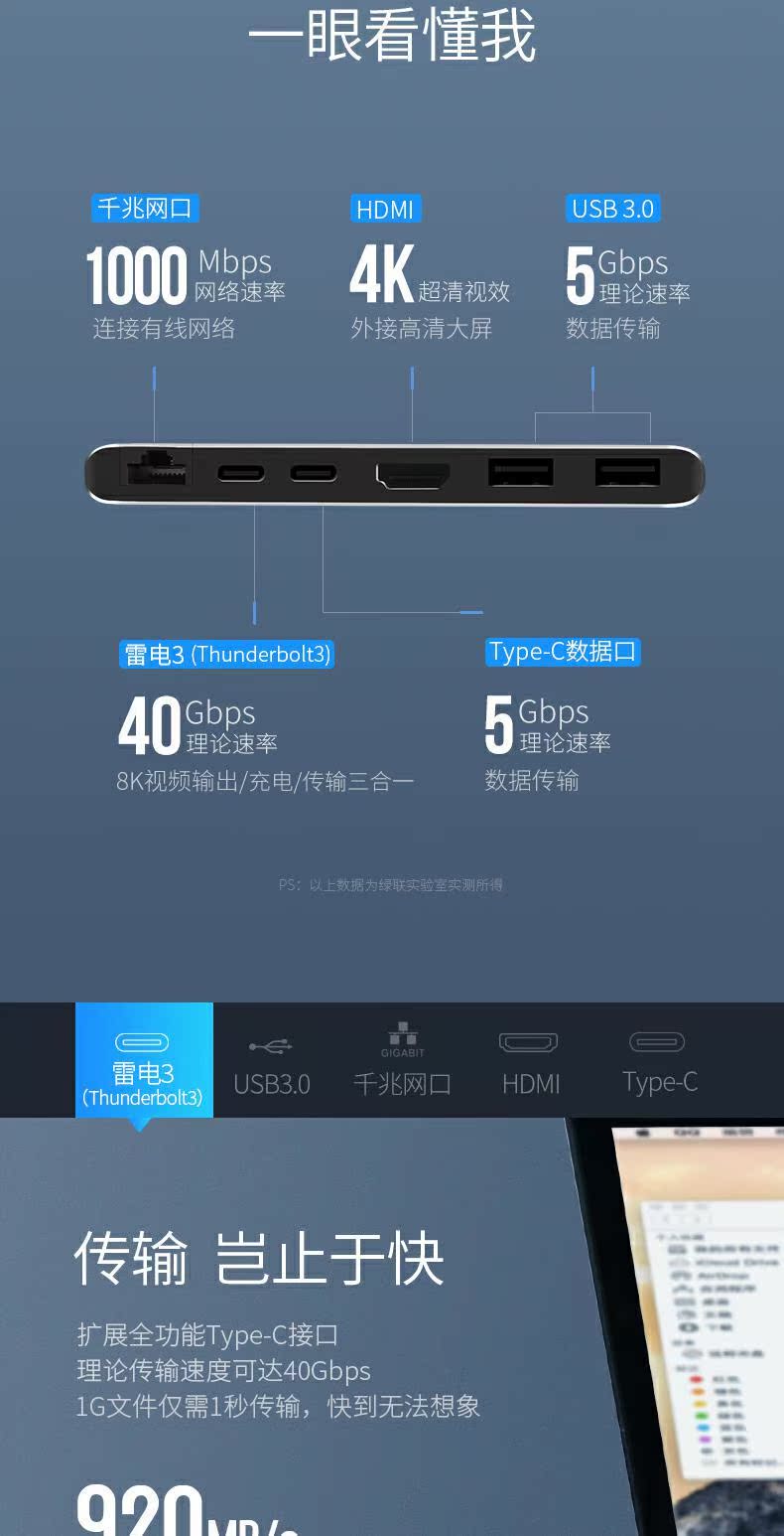 Liên kết xanh Apple Chuyển đổi máy tính MacBookPro Phụ kiện máy tính xách tay Giao diện truyền cáp Cáp Hub Hub Lightning 3 Xoay HDMI Máy chiếu loại mở rộng Dock c Mở rộng Bộ chuyển đổi USB