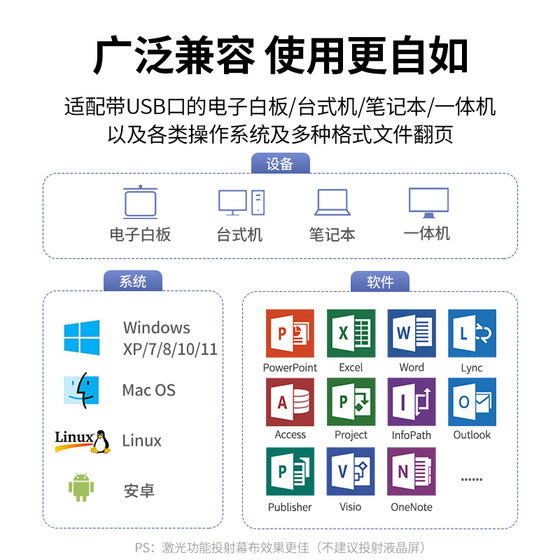 다기능 USB 인터페이스 충전식 멀티미디어 슬라이드 쇼 강의 전자 교육 레이저 프로젝터 펜 녹색 링크 페이지 터닝 펜 PPT 원격 제어 펜 ​​레이저 펜 빨간색과 녹색 빛 디지털 조명 교사