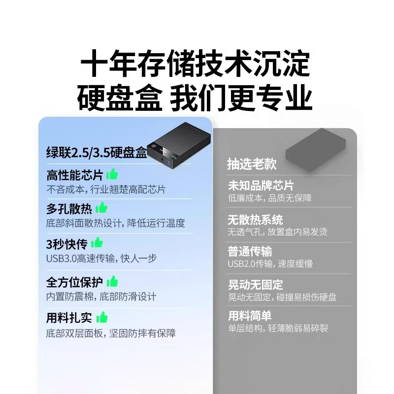 固态硬盘：你的电脑速度升级的秘密武器，多少钱才值得入手？