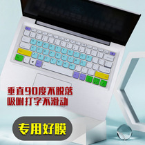 Suitable for Lenovo FLEX 5-15 keyboard protector laptop 720-15 dustproof full coverage button sticker