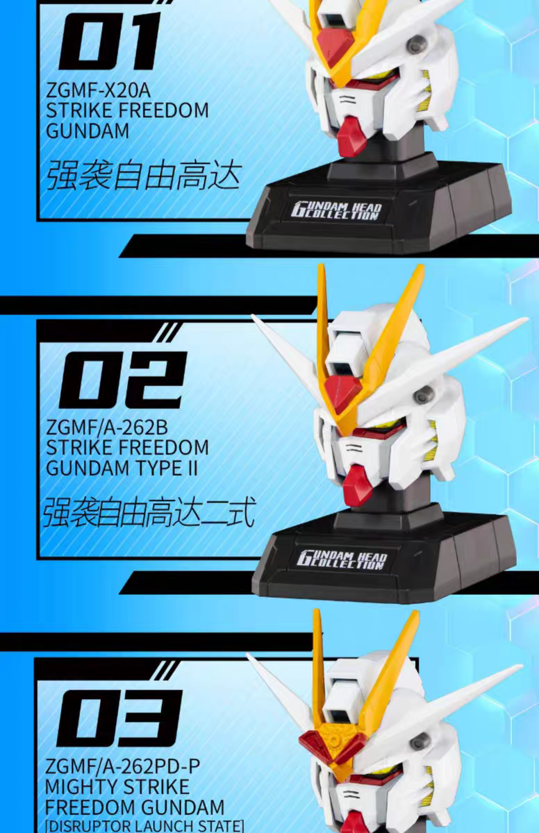 Gashapon Gundam Series : Gundam Head Collection Vol.02