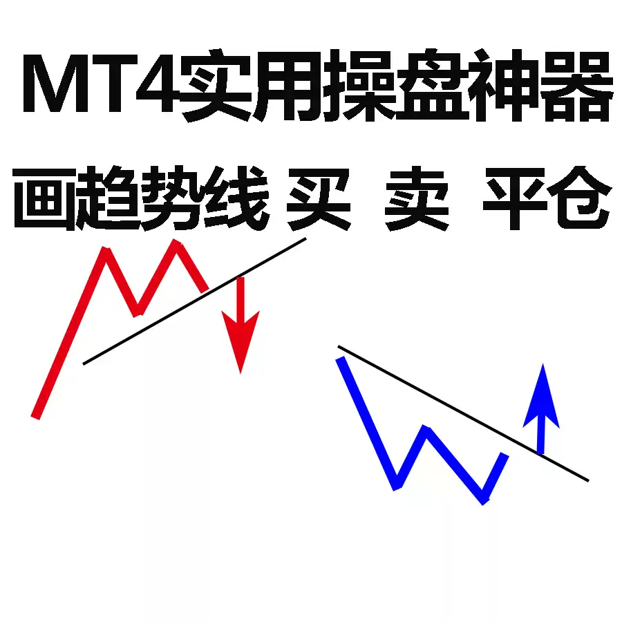 MT4操盤神器畫趨勢線自動交易量化系統長短線EA輔助策略