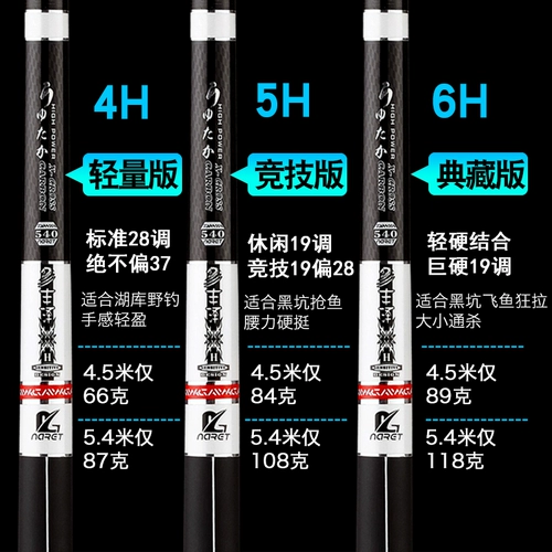 Fengze Fishing stod Carbon 28 Ультра -свет и твердый 19H, 6H Тайвань Рыбалка 28 Настройка Ручная стерла японская импортная подлинная