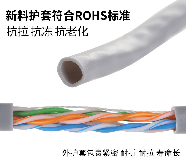 网线安普超六类6超五类5家用千兆无氧铜双屏蔽监控POE网络线300米-阿里巴巴