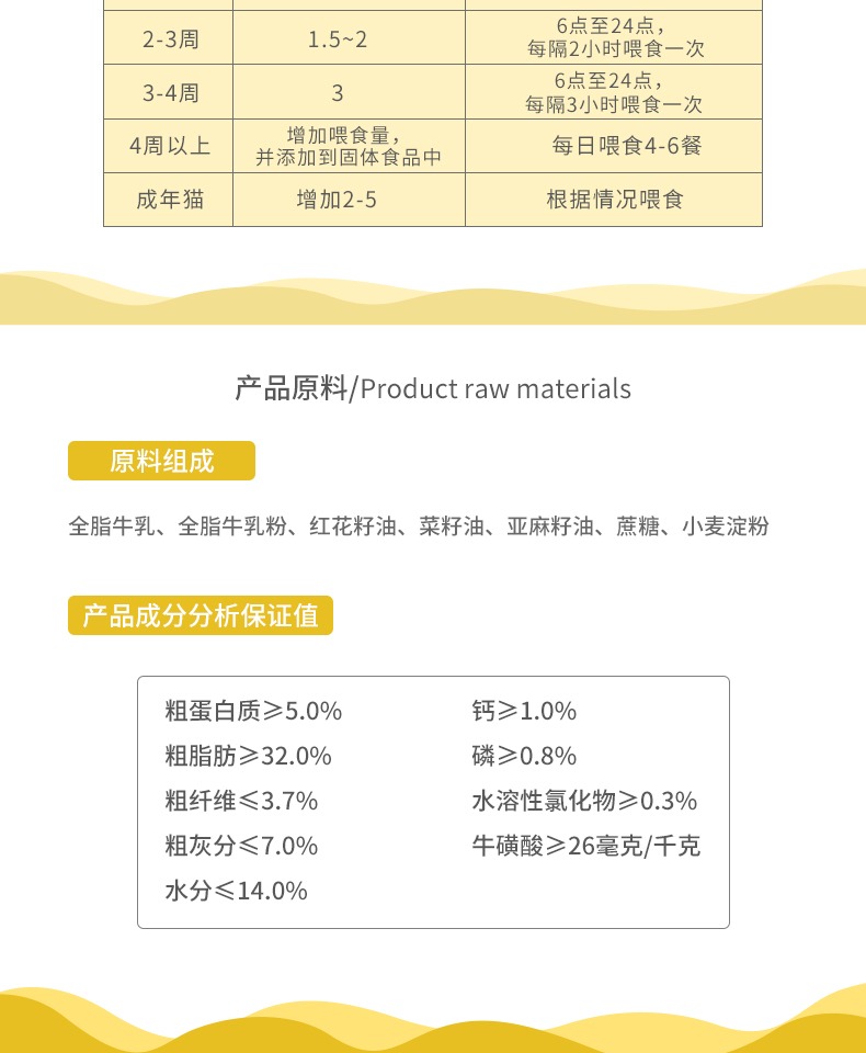 Sữa bột mèo Jun Hao Chun Bao Jun Bao thú cưng dinh dưỡng nuôi dưỡng sữa bột mèo con 200g sữa bột mèo con Đức - Cat / Dog Health bổ sung sữa dành cho mèo con