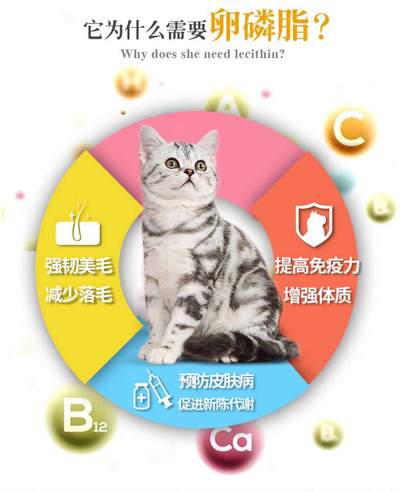 Chăm sóc tóc Med krill mèo lecithin làm đẹp chăm sóc tóc 250g mèo con làm đẹp tóc dinh dưỡng - Cat / Dog Health bổ sung sữa cho chó poodle