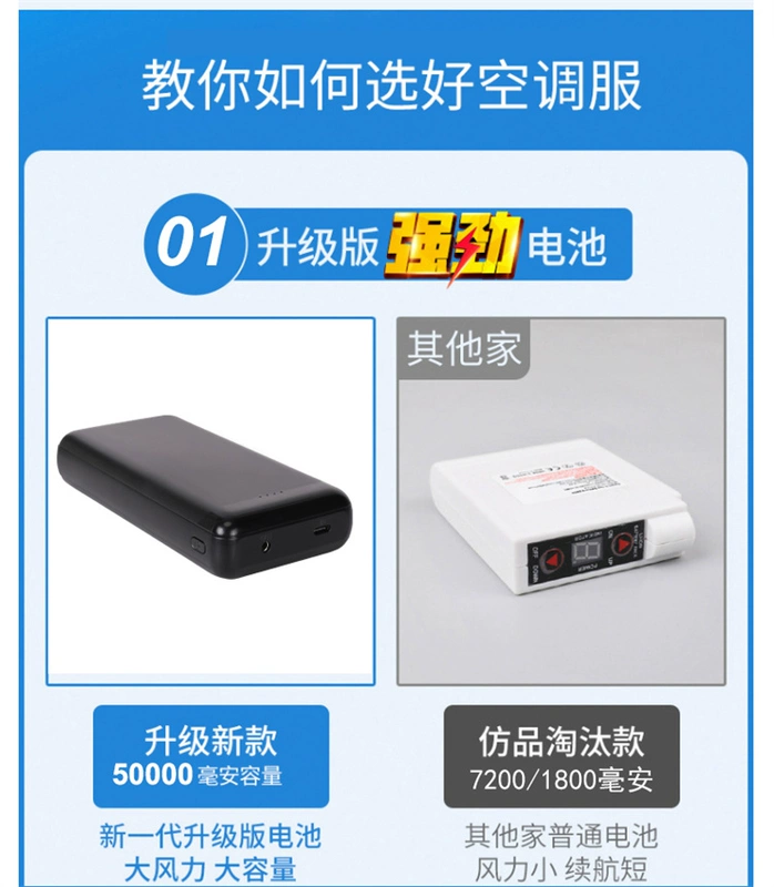 áo lao động Làm mát quần áo quần áo bảo hộ lao động có quạt nam mùa hè sạc điện lạnh làm mát điều hòa quần áo áo khoác làm mát công trường xây dựng đồng phục lao động áo lưới bảo hộ