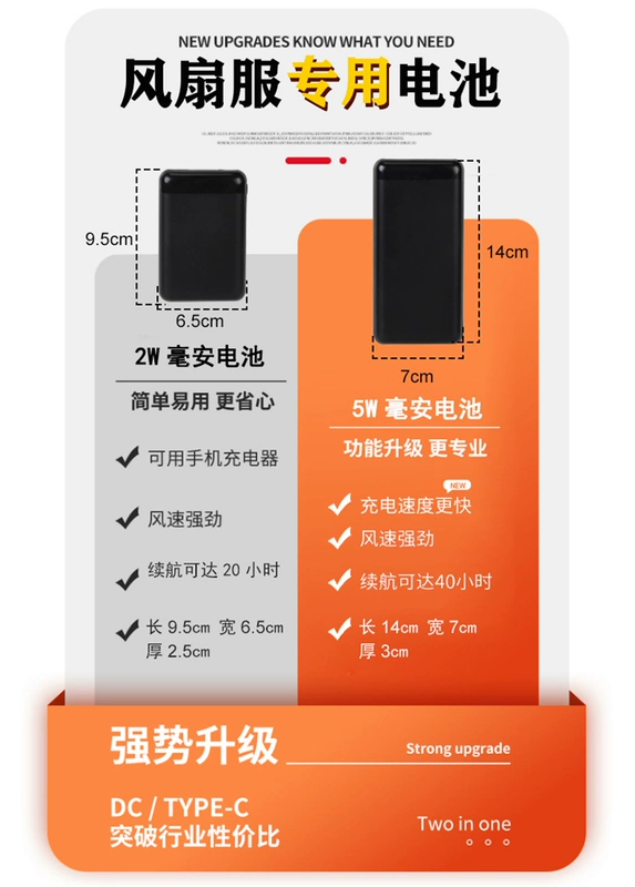 áo lao động Làm mát quần áo quần áo bảo hộ lao động có quạt nam mùa hè sạc điện lạnh làm mát điều hòa quần áo áo khoác làm mát công trường xây dựng đồng phục lao động áo lưới bảo hộ