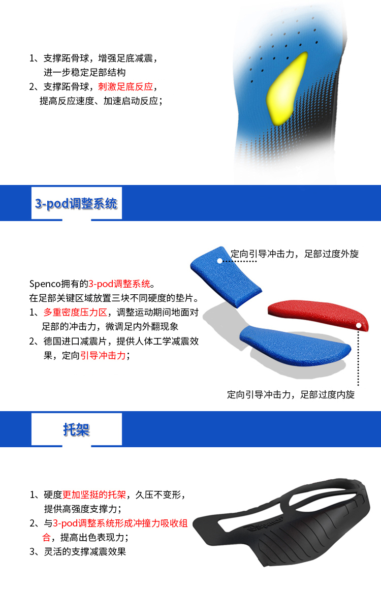 Spenco 思 奔 鞋垫 Nam phẳng chân sửa vòm hỗ trợ chân trong và ngoài chạy giảm xóc đế lót nữ miếng lót giày mua ở đâu