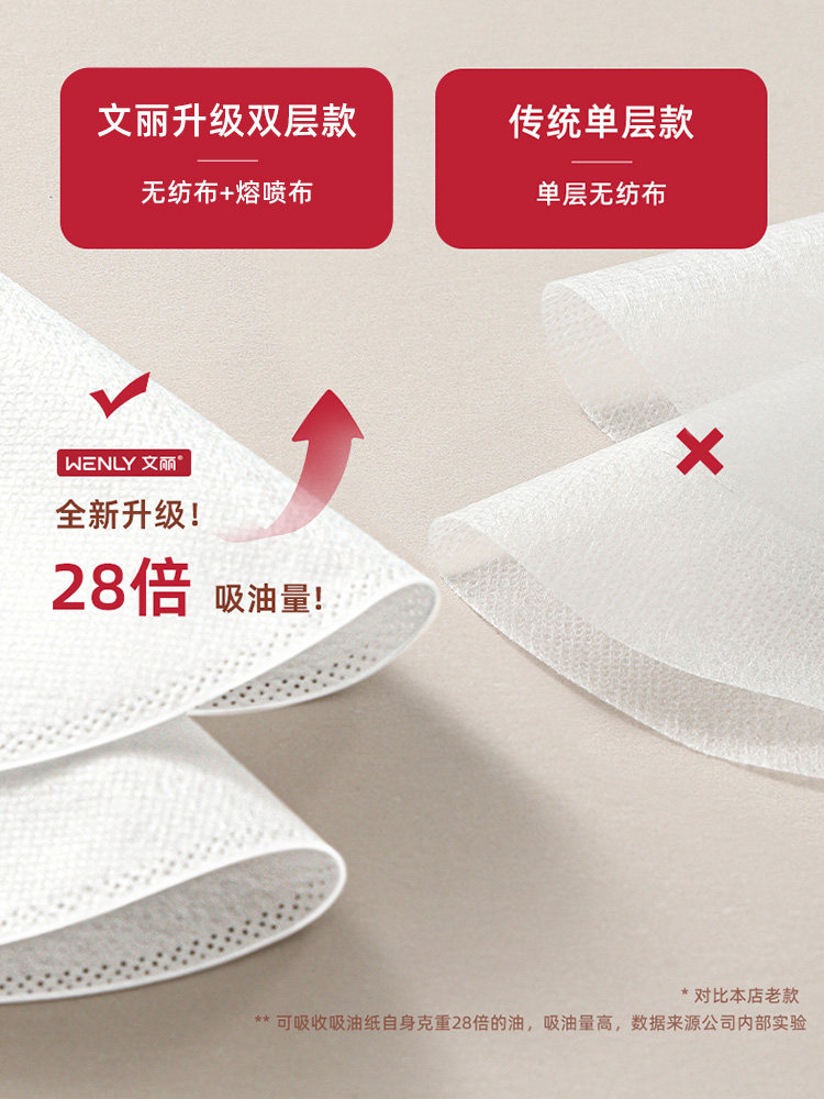 Wenli Food Oil-Absorbing Paper, Special for Cooking, Stewing, and Soup, Oil-Filtering and Oil-Removing Paper, General-Purpose Kitchen Food-Grade Oil-Absorbing Film