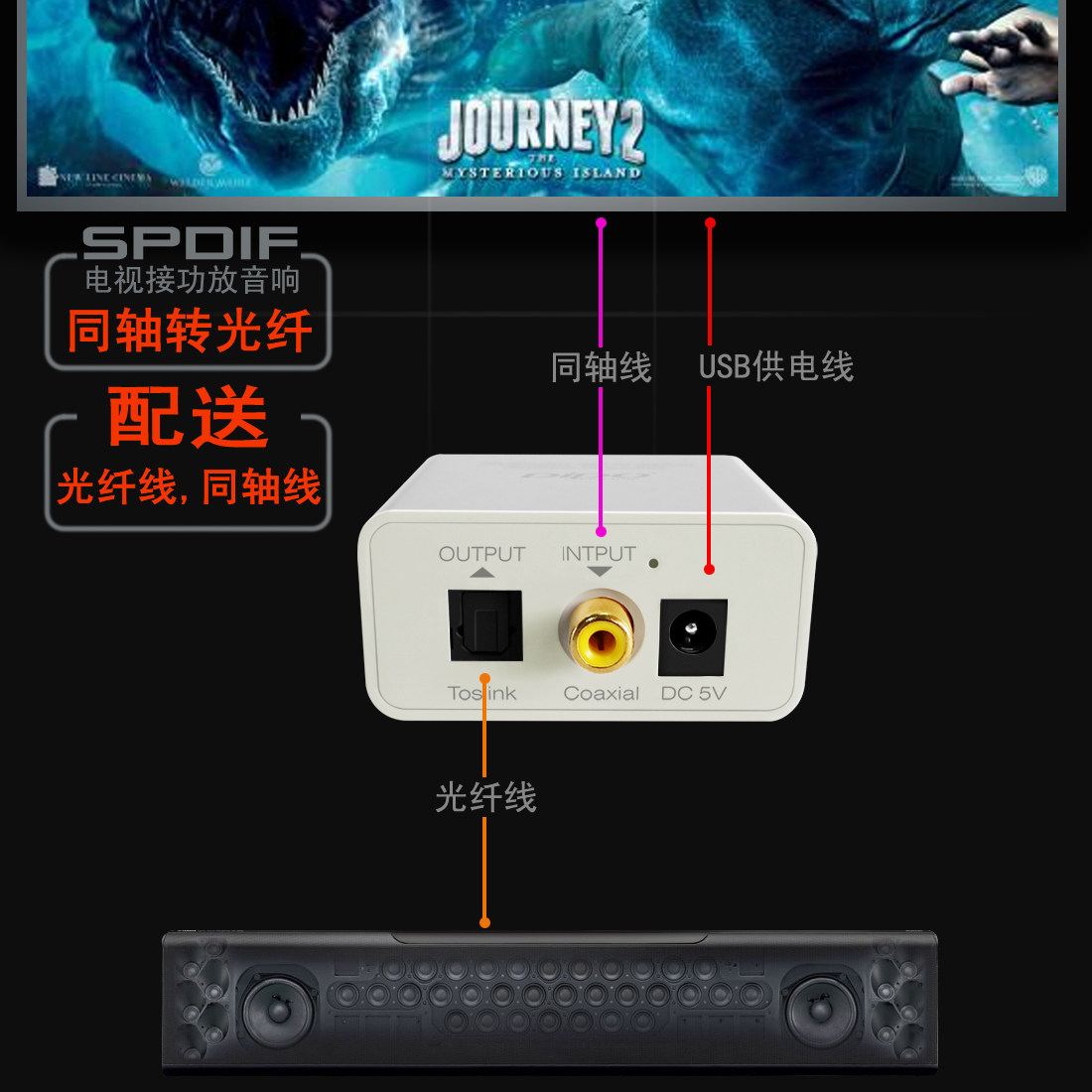SDIF digital audio coaxial transfer optical fiber OPTICAL audio converter TV relay power amplifier sound connection