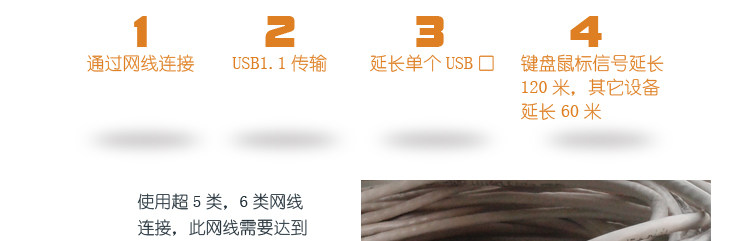 Prolongateur USB - Ref 435351 Image 29