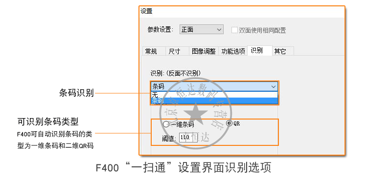 Founder Scanner F400 Máy quét hai mặt tốc độ cao Máy quét giấy tự động Máy quét liên tục - Máy quét