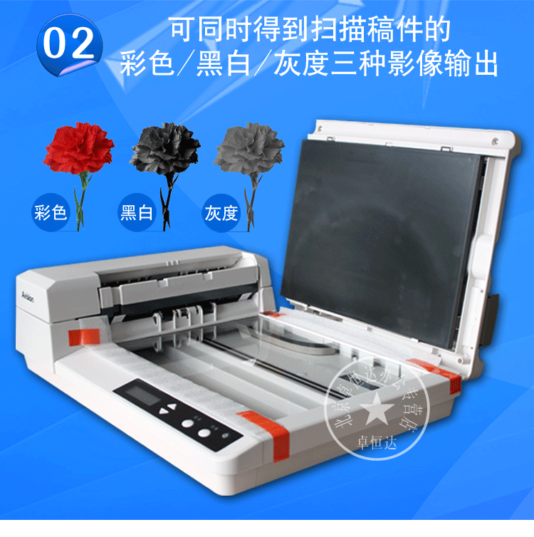 Máy quét Avision AH620 Máy quét song công tốc độ cao 20 trang / 40 khuôn mặt / phút - Máy quét