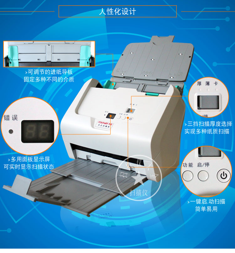 Người sáng lập S7160 Máy quét hai mặt tốc độ cao Nạp giấy tự động - Máy quét