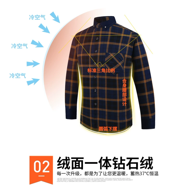 Đàn ông trung niên Yalu cộng với áo nhung dày ấm áp bố mặc mùa đông trung niên kẻ sọc dài tay cộng với áo cotton