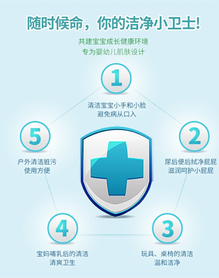 Khăn lau trẻ em 80 bơm * 6 gói Khăn lau sơ sinh cho bé Khăn lau tay ướt cho bé có nắp - Khăn ướt khăn giấy ướt