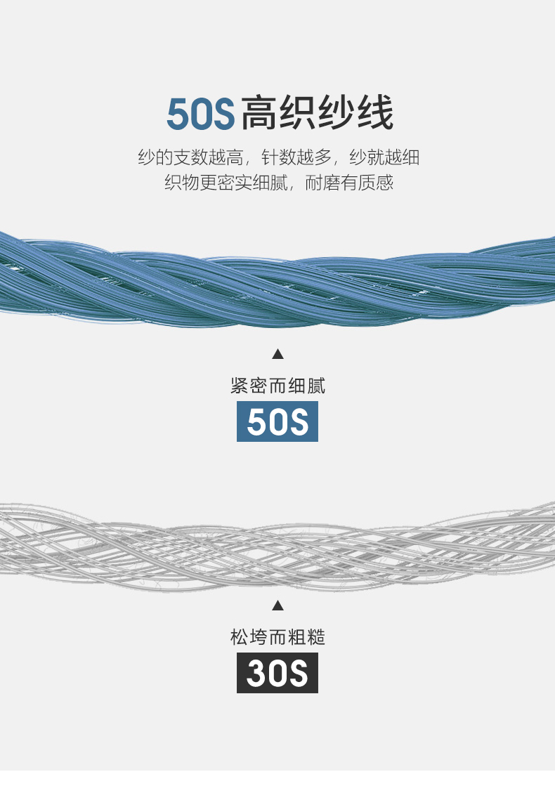 蝶安芬男士内裤纯棉四角裤夏季薄款 3条 图3