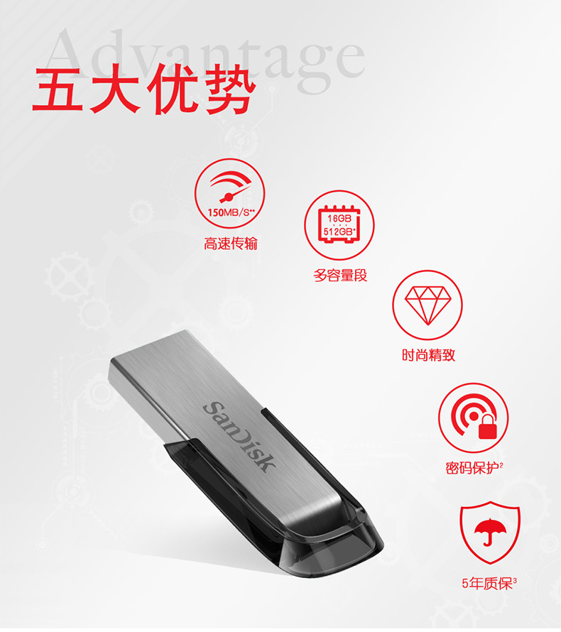 闪迪 SanDisk 32g酷晶∪盘 USB3.0 读取150MB/S 图2