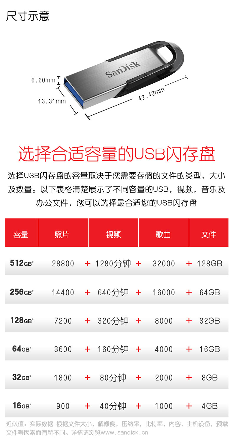闪迪 SanDisk 32g酷晶∪盘 USB3.0 读取150MB/S 图9